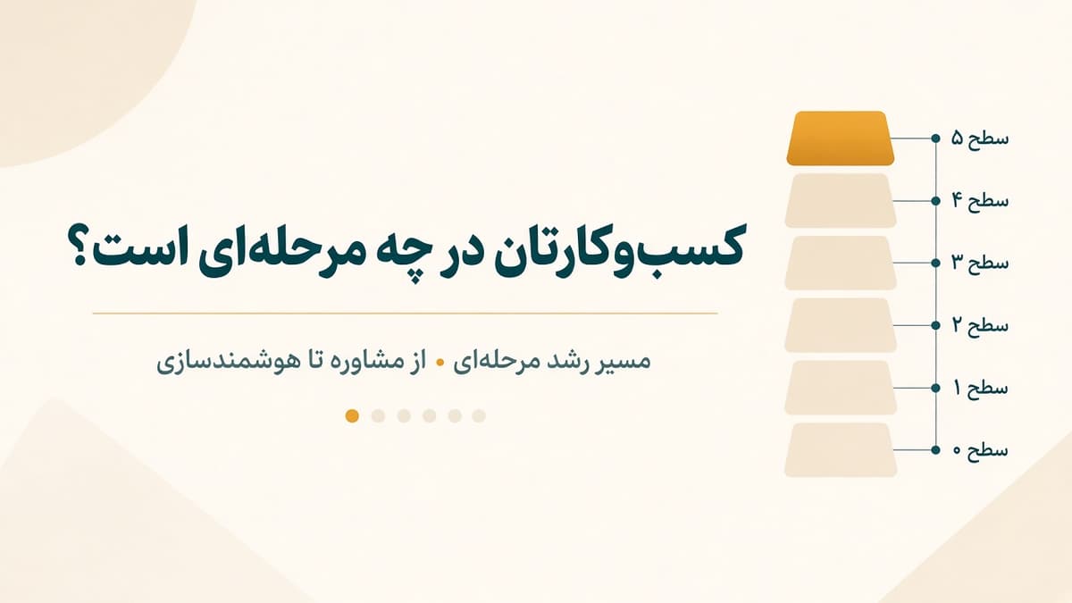 کسب‌وکارتان در چه مرحله‌ای است؟ — مسیر رشد از سطح ۰ تا ۵